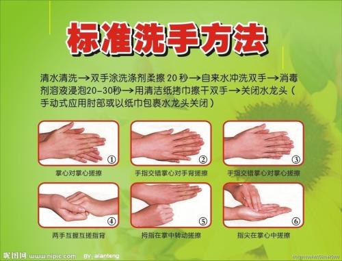 HIV试纸使用第一步：洗手