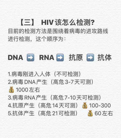 艾滋会嗜睡吗