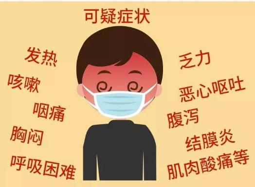 奥秘克戎 艾滋
