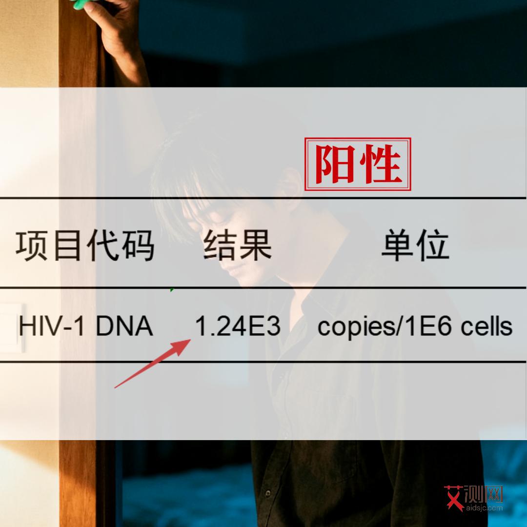 艾滋病皮肤起红点图片和症状图片大全