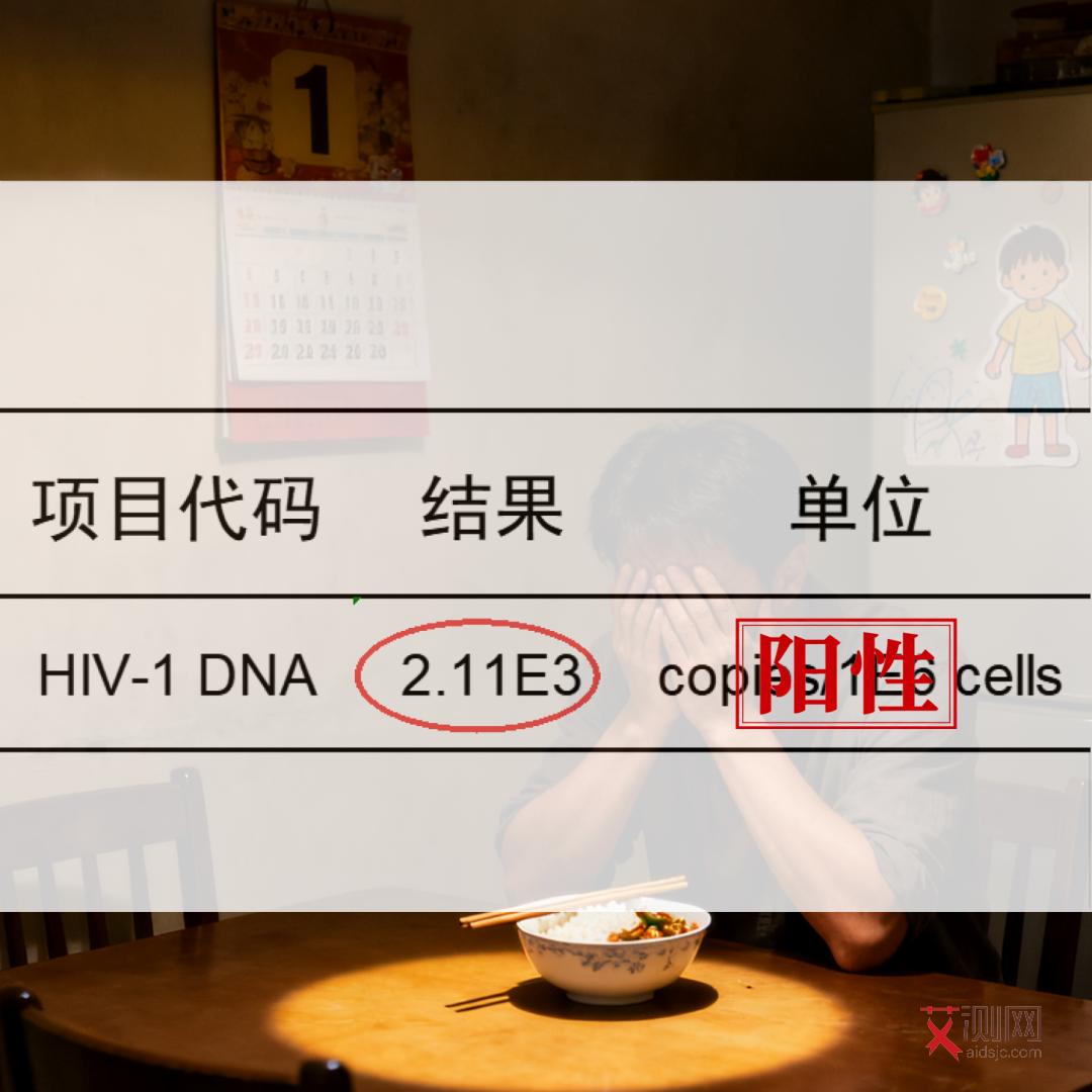 艾滋早期红点点