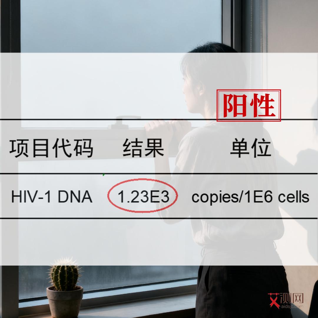 艾滋病症状特点有哪些