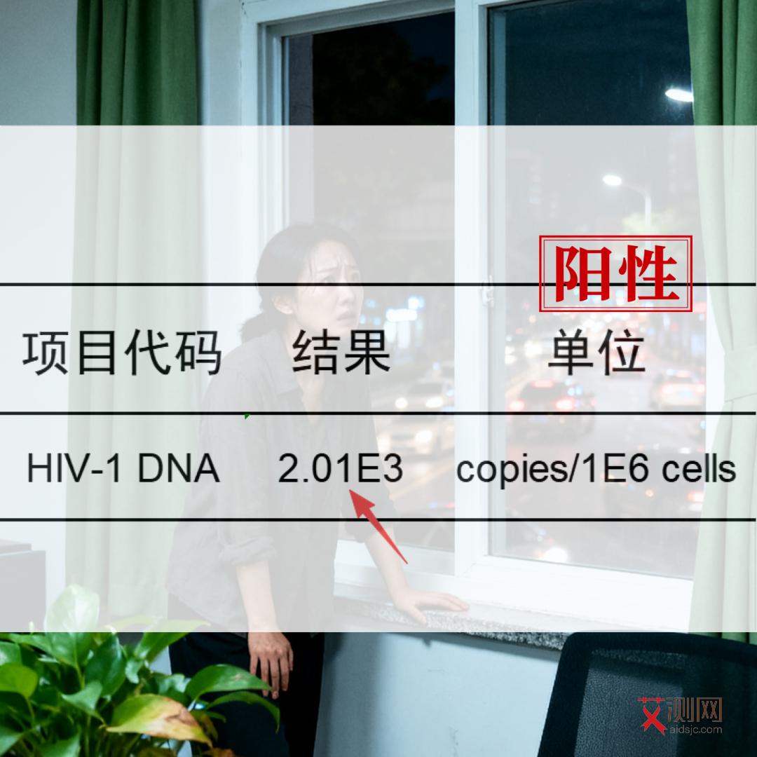 艾滋病初期小红点痛吗？