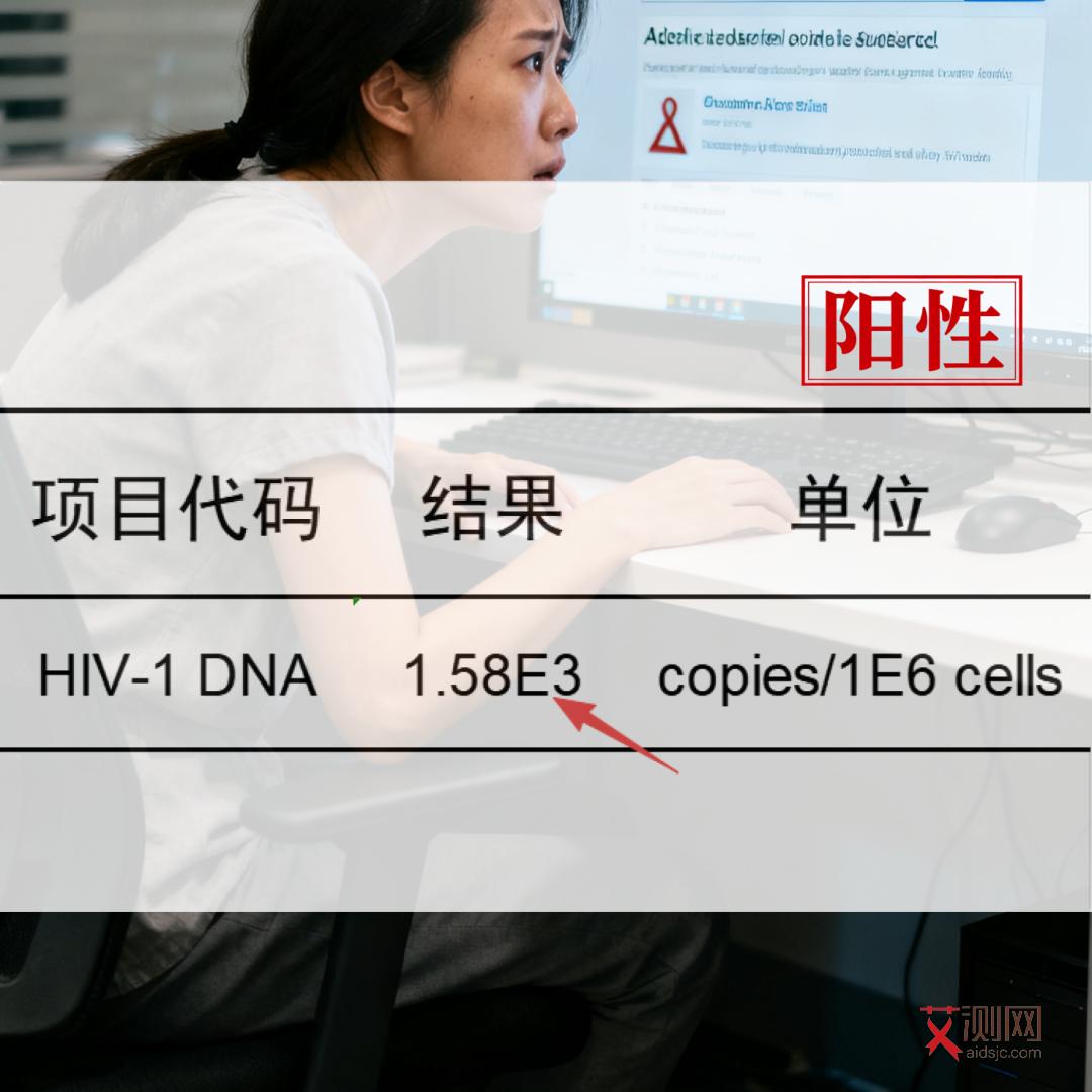 艾滋病下身症状图片大全男