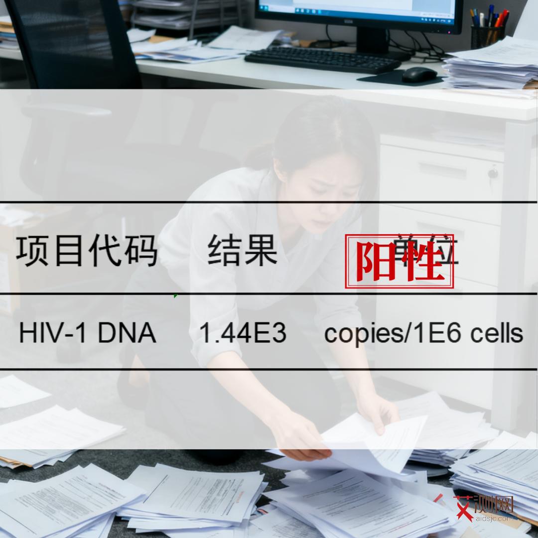 艾滋病毒的高危行为