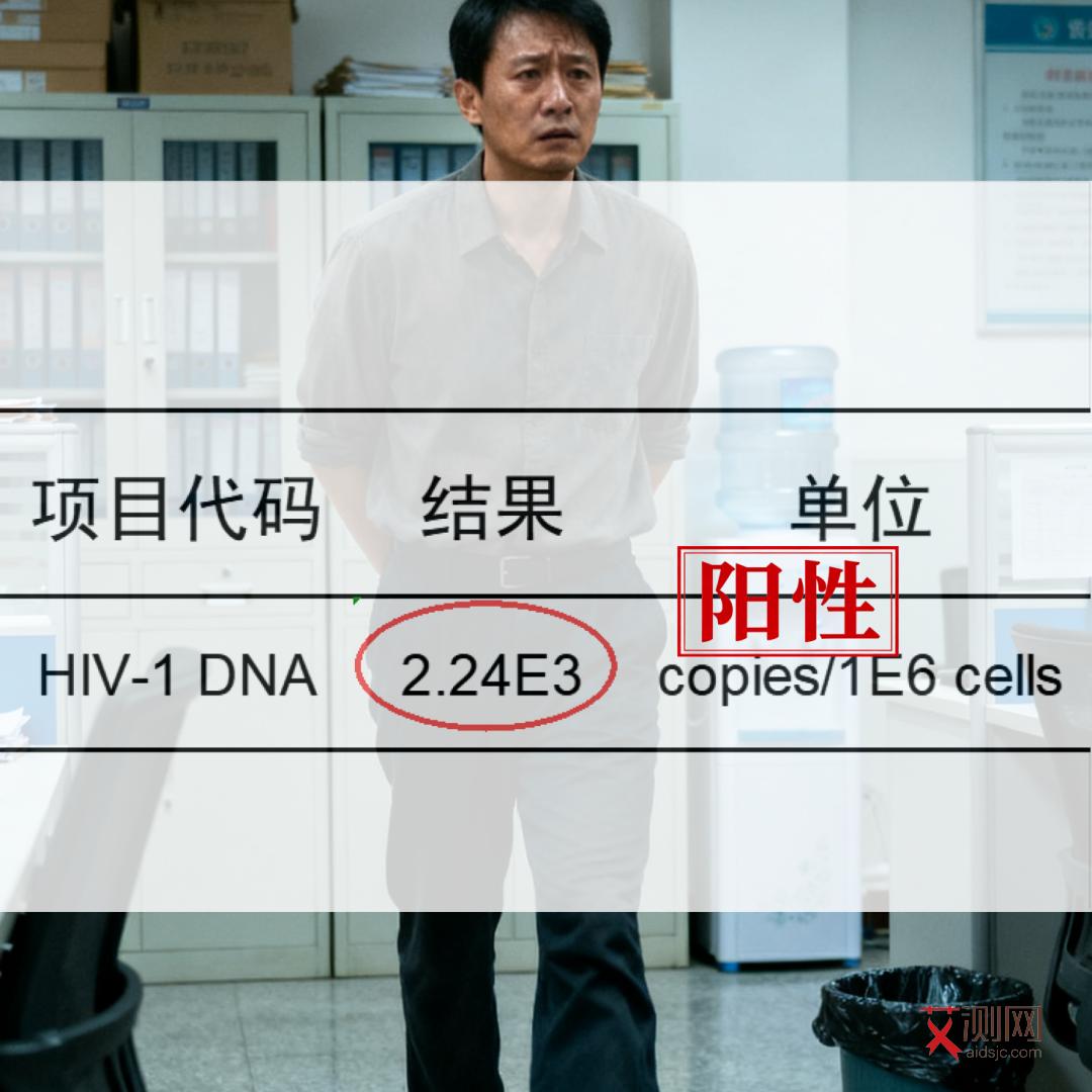 艾滋病下体瘙痒红肿怎么办啊用什么药好