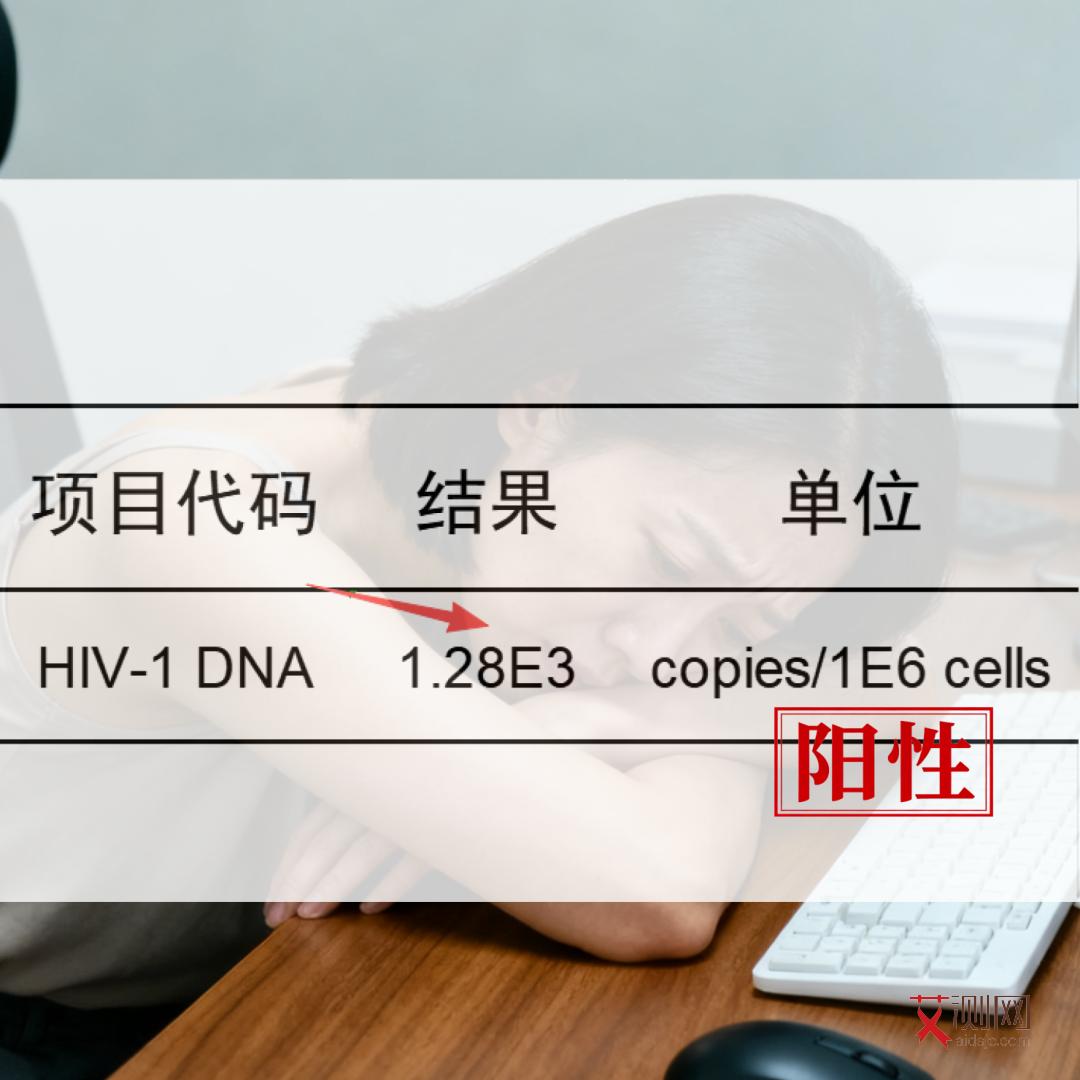 艾滋病初期小红点痒和疼吗
