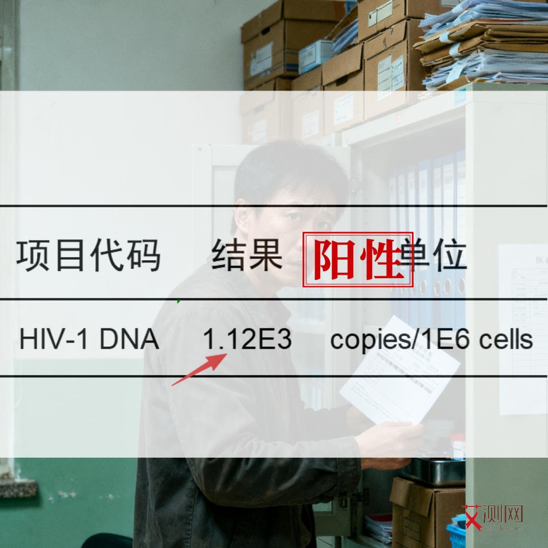 感染艾滋病多久淋巴结会肿起来呢图片大全