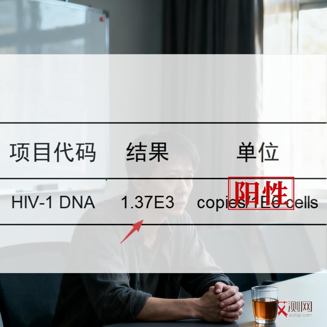 艾滋病的症状和体征有哪些