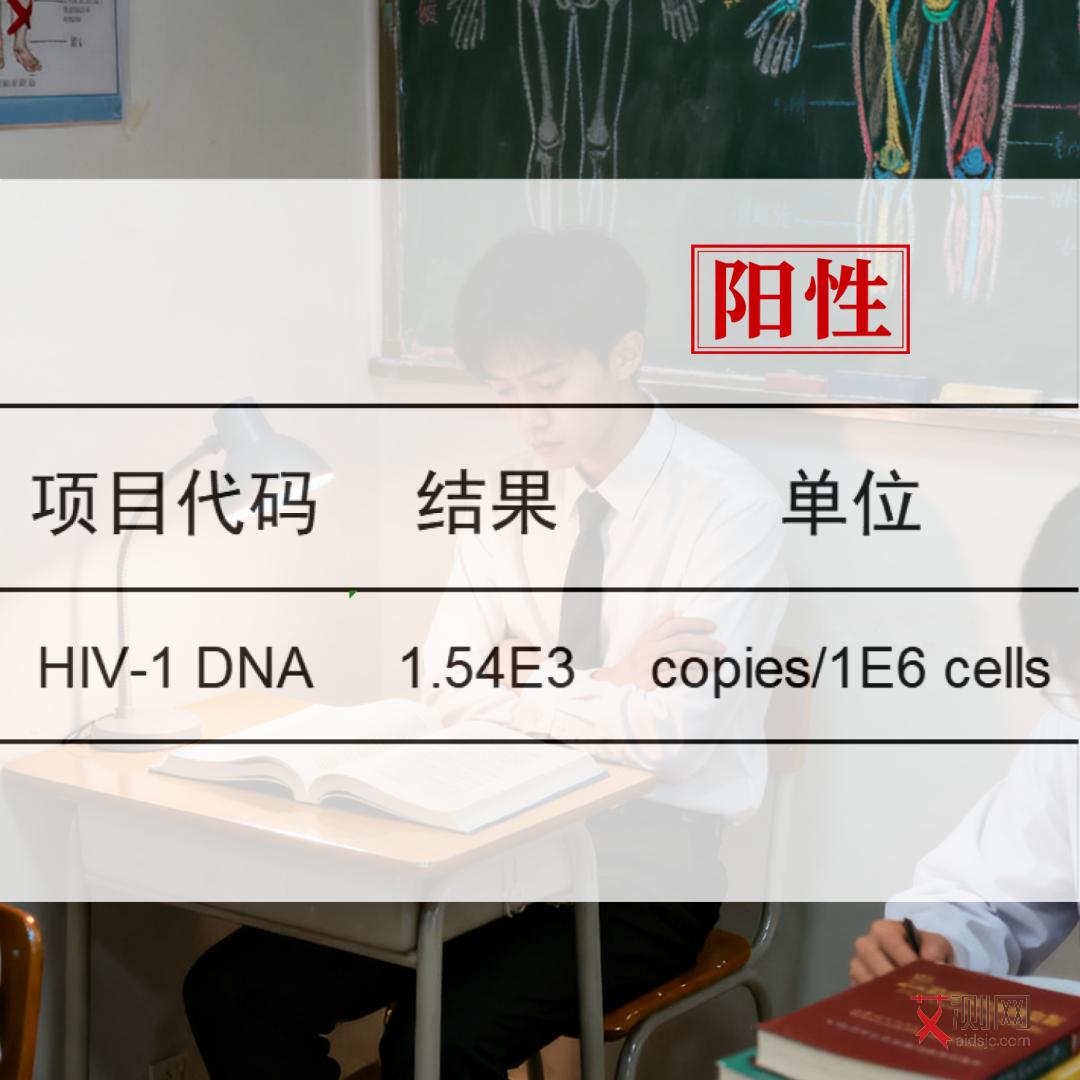 艾滋病初期红疹子图片和症状大全