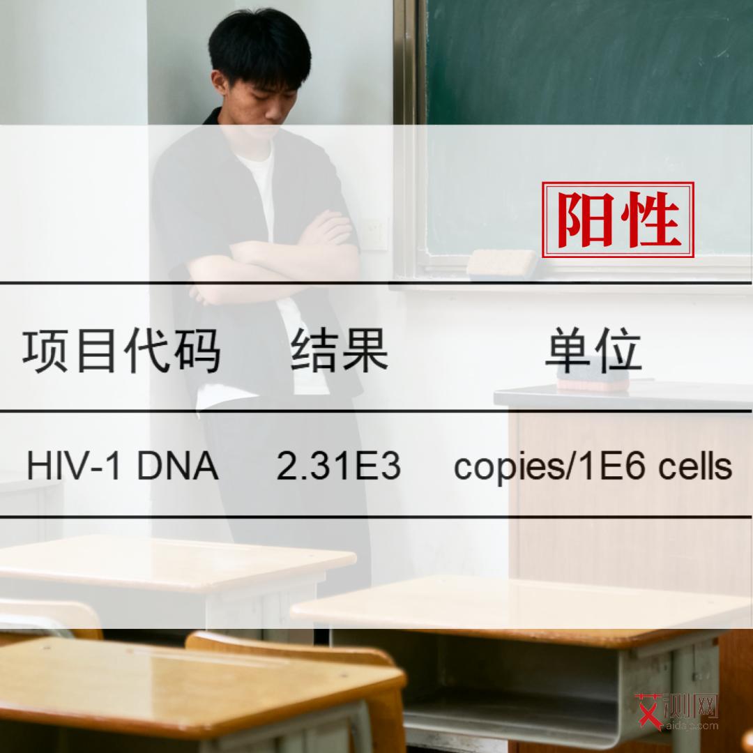 艾滋病多久能发现症状啊图片大全
