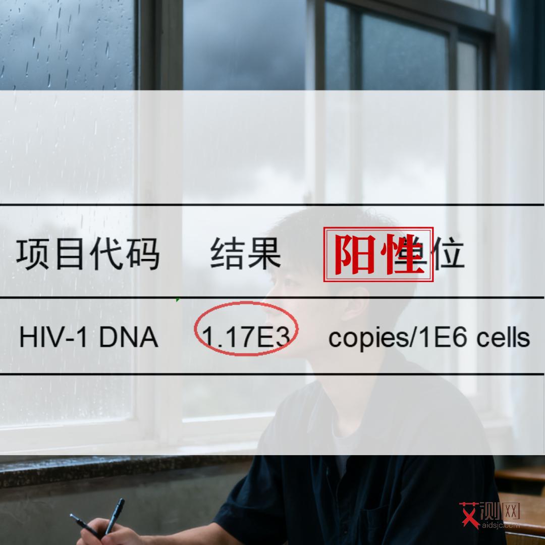 艾滋病起小红点会痛痒吗会传染吗