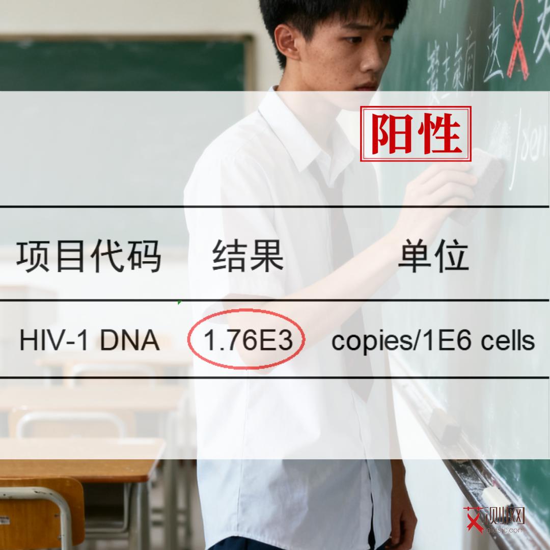 艾滋初期什么样子图片