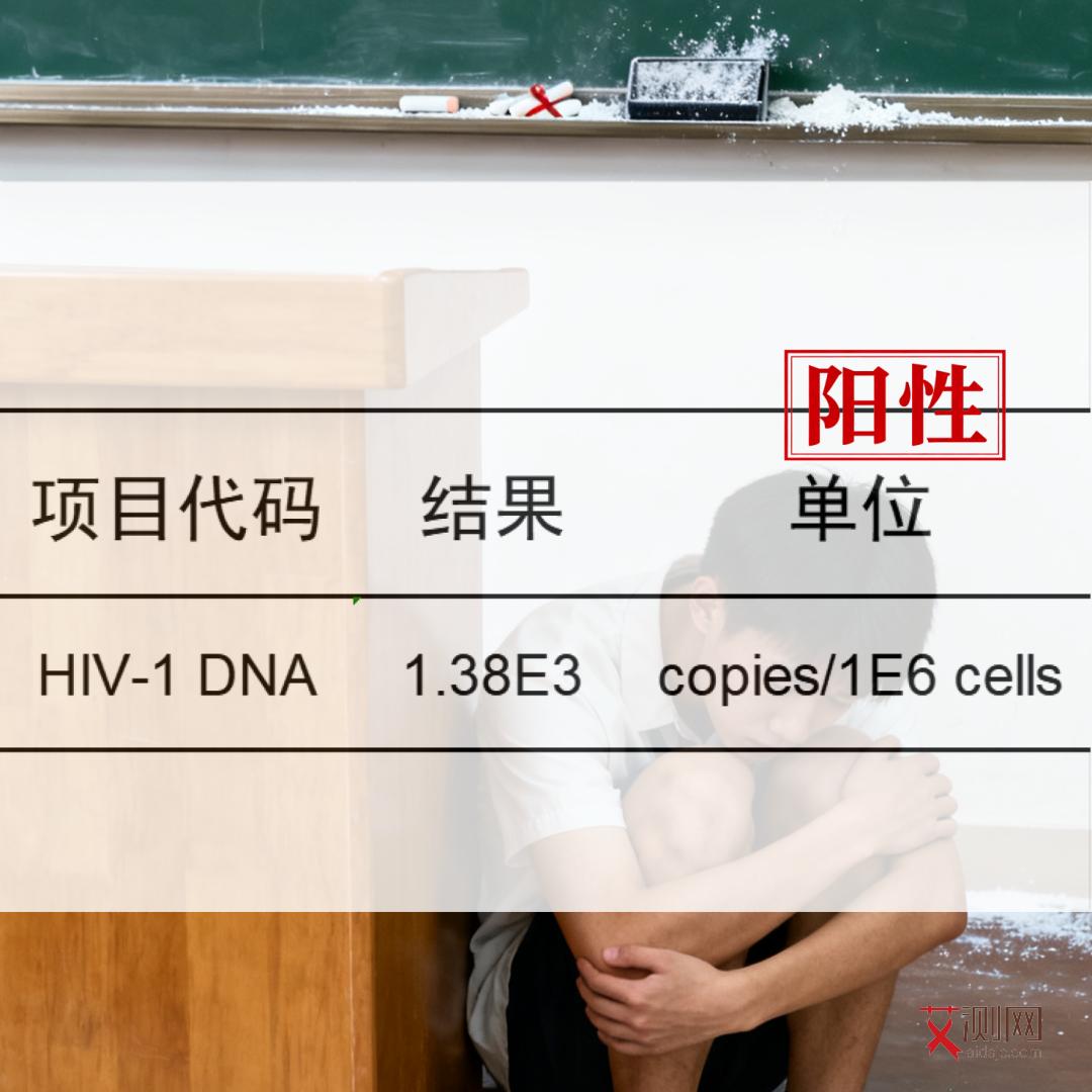 艾滋病的皮肤溃烂会烂几年吗图片