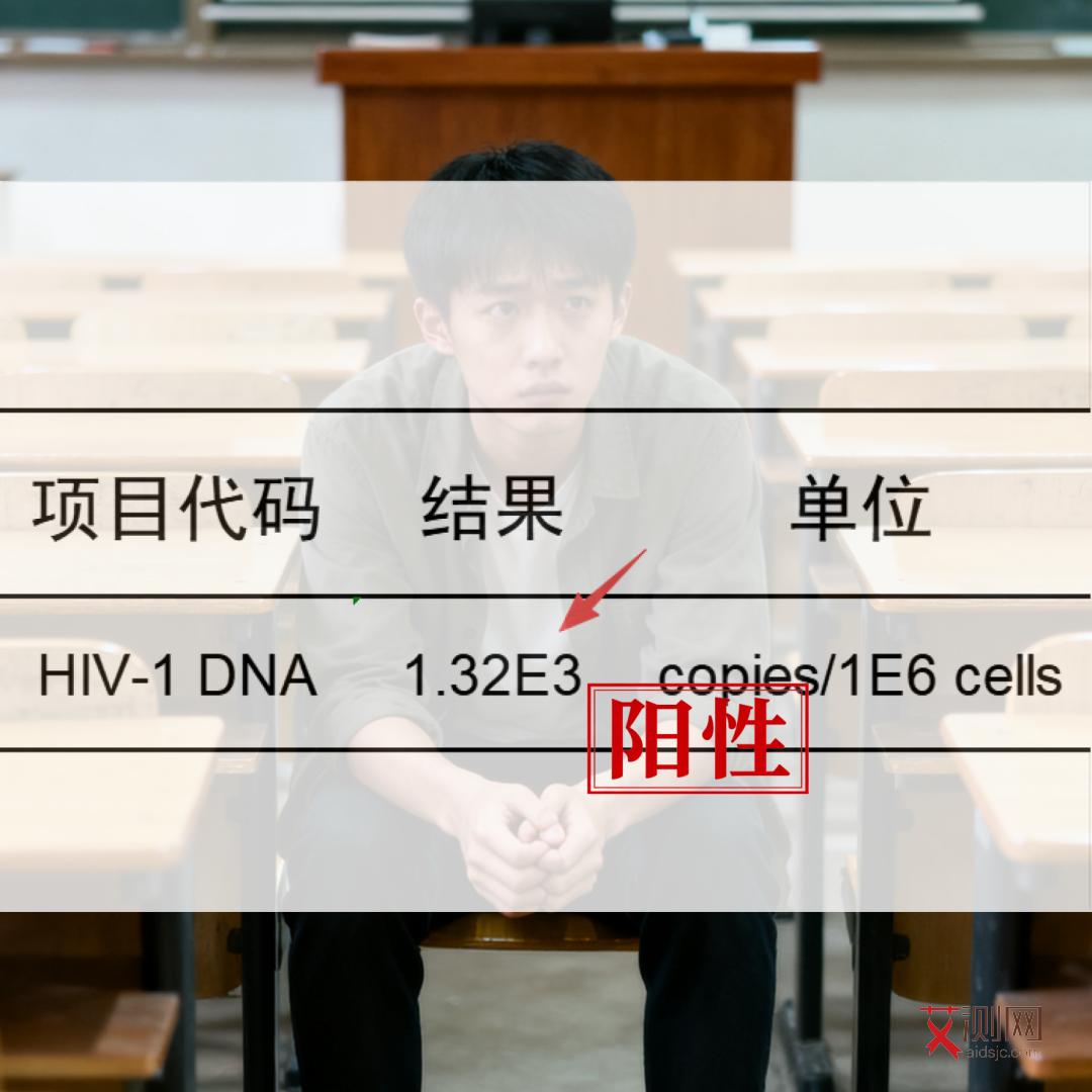 艾滋病皮肤溃烂吗会传染吗图片大全