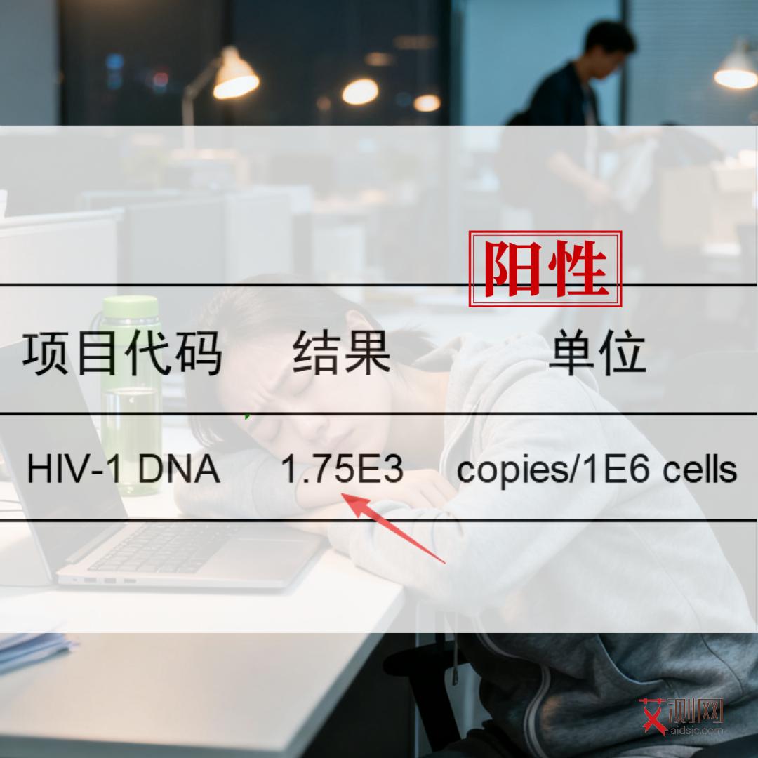 艾滋病下体会长什么症状图片