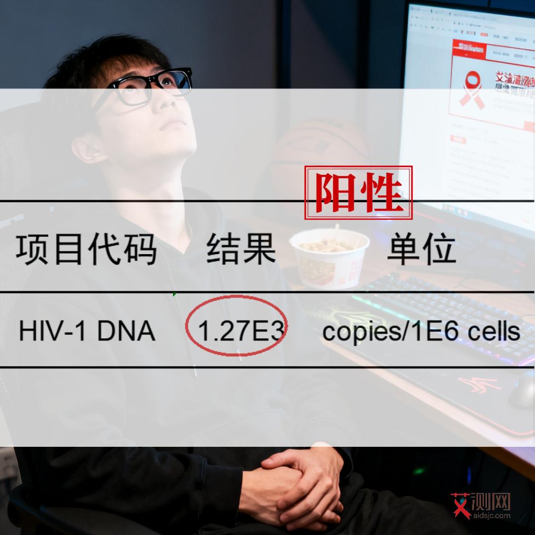 艾滋病会引起各种炎症吗图片