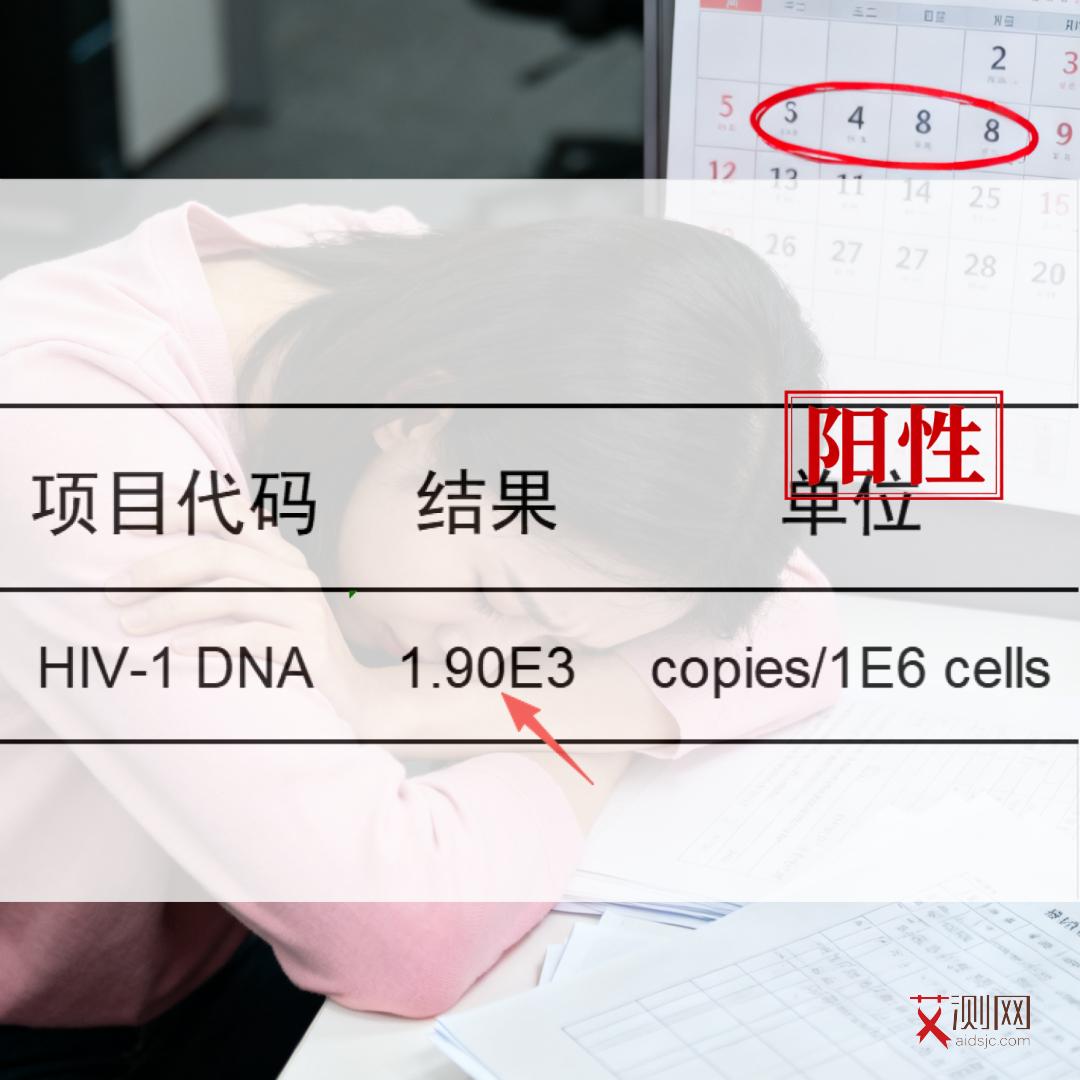 艾滋病皮疹症状图片对比图大全