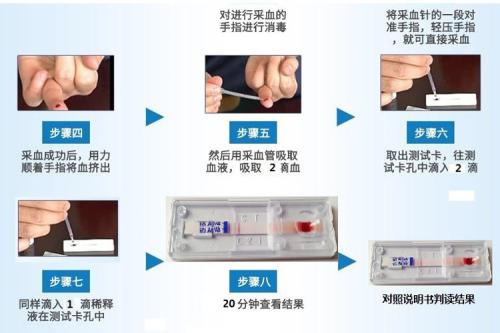 艾滋病自我检查方法：血液检测试纸使用方法。