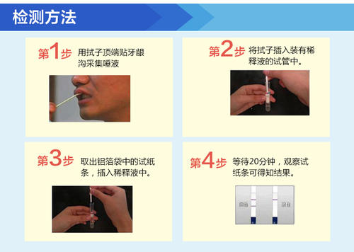 艾滋病自我检查方法：唾液检测试纸使用方法。