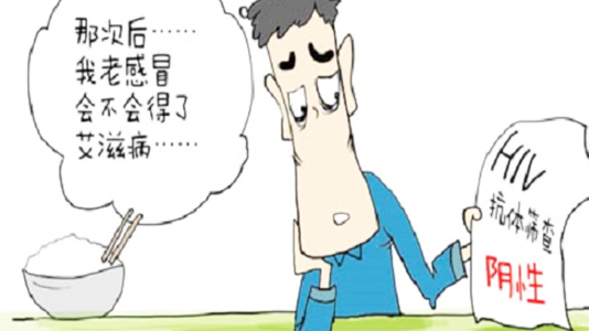 艾滋病检测时间准确率