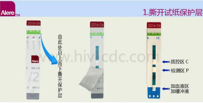 Hiv检测试剂的三代和四代对比 艾试在线