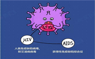 艾滋病症状